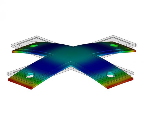 Shrinkage variation of an injection molded parts