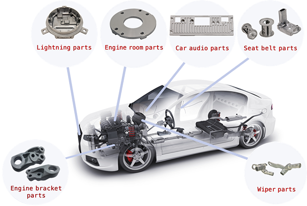 Aluminum die casting auto parts